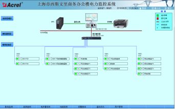 安科瑞电力监控系统在上海市西斯文里商务办公楼的应用 安科瑞 唐潇倩
